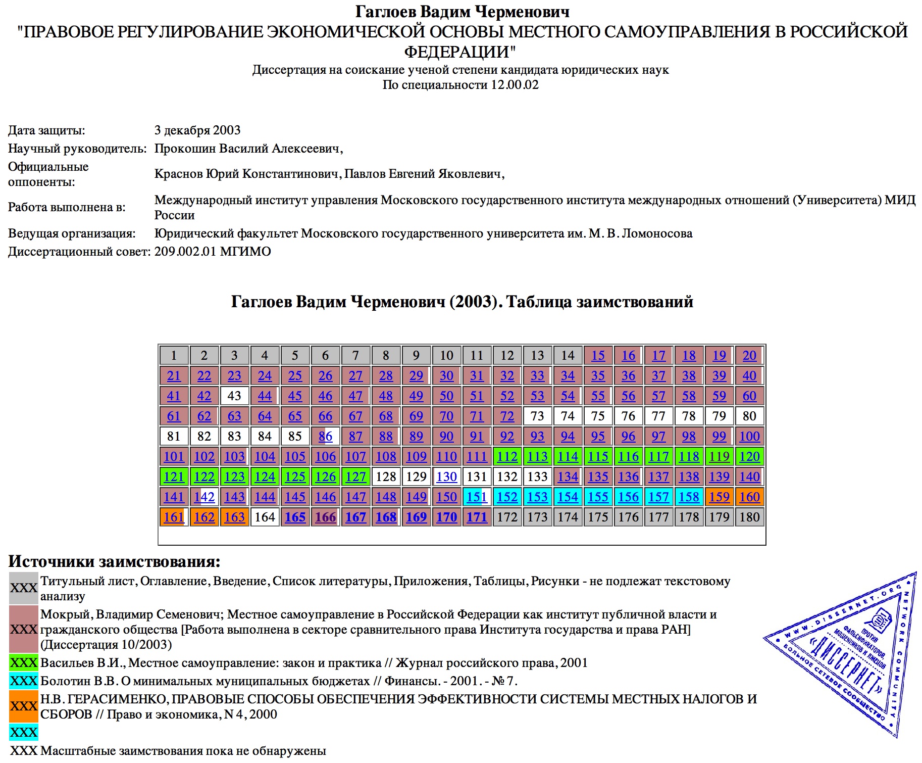 gagloev-table gagloev-table